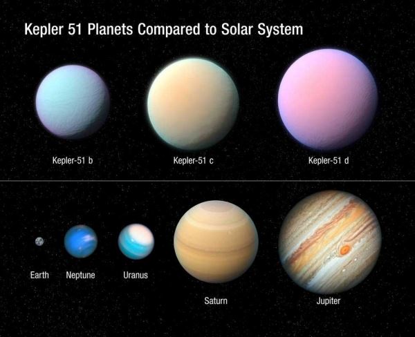 Hubble помог определить плотность «раздутых» экзопланет