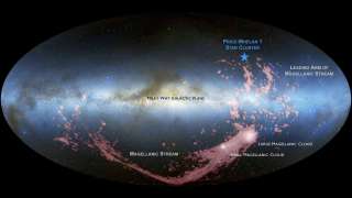 Молодые звезды на окраине Млечного пути рассказали о слиянии двух галактик